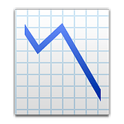 Emoji 📉 Grafico Con Andamento Negativo su Apple iOS 10.0.