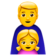 Emoji 👨‍👧 Famiglia: Uomo E Bambina su Apple iOS 10.0.