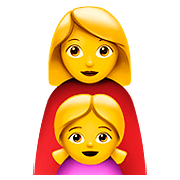 👩‍👧 Emoji Familie: Frau, Mädchen Apple iOS 10.0.