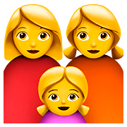 👩‍👩‍👧 Emoji Família: Mulher, Mulher E Menina na Apple iOS 10.2.