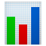 Emoji 📊 Grafico A Barre su Apple iOS 11.2.