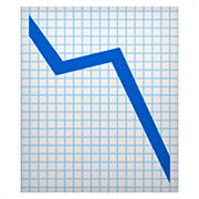 Emoji 📉 Grafico Con Andamento Negativo su Apple iOS 11.2.