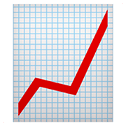 Emoji 📈 Grafico Con Andamento Positivo su Apple iOS 11.2.