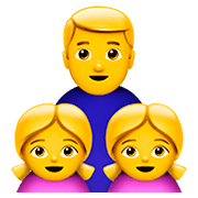 👨‍👧‍👧 Emoji Familia: Hombre, Niña, Niña en Apple iOS 11.2.