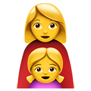 Emoji 👩‍👧 Famiglia: Donna E Bambina su Apple iOS 12.1.