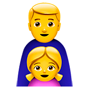 Emoji 👨‍👧 Famiglia: Uomo E Bambina su Apple iOS 13.2.
