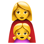 Émoji 👩‍👧 Famille : Femme Et Fille sur Apple iOS 15.4.