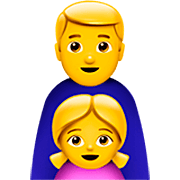 Emoji 👨‍👧 Famiglia: Uomo E Bambina su Apple iOS 16.4.