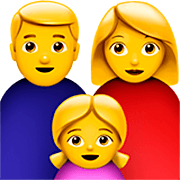 👨‍👩‍👧 Emoji Familia: Hombre, Mujer, Niña en Apple iOS 16.4.