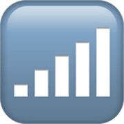 📶 Emoji balkenförmige Signalstärkenanzeige Apple iOS 17.4.