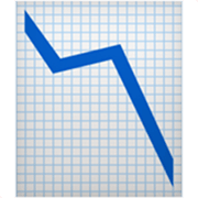 Emoji 📉 Grafico Con Andamento Negativo su Apple iOS 17.4.