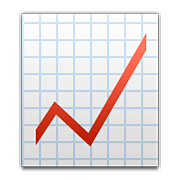 Emoji 📈 Grafico Con Andamento Positivo su Apple iOS 5.1.