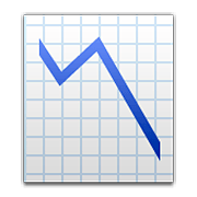 Emoji 📉 Grafico Con Andamento Negativo su Apple iOS 6.0.
