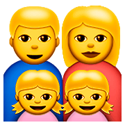 Emoji 👨‍👩‍👧‍👧 Famiglia: Uomo, Donna, Bambina E Bambina su Apple iOS 8.3.