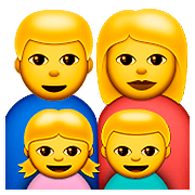 👨‍👩‍👧‍👦 Emoji Familia: Hombre, Mujer, Niña, Niño en Apple iOS 9.0.