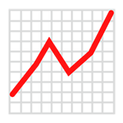 Emoji 📈 Grafico Con Andamento Positivo su emojidex 1.0.34.