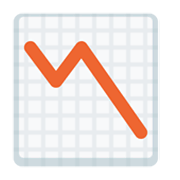 Emoji 📉 Grafico Con Andamento Negativo su Facebook 2.1.