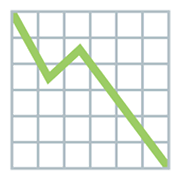 Emoji 📉 Grafico Con Andamento Negativo su Google Android 12.0.