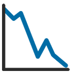 Emoji 📉 Grafico Con Andamento Negativo su Google Android 5.0.