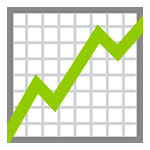 Emoji 📈 Grafico Con Andamento Positivo su HTC Sense 7.