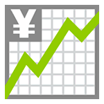 💹 Emoji steigender Trend mit Yen-Zeichen HTC Sense 7.