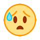 Emoji 😰 Faccina Blu Sudata su HTC Sense 8.