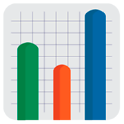 Emoji 📊 Grafico A Barre su JoyPixels 1.0.