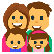 Émoji 👨‍👩‍👧‍👦 Famille : Homme, Femme, Fille Et Garçon sur JoyPixels 1.0.