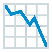📉 Emoji Gráfico Caindo na JoyPixels 3.0.