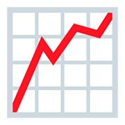 Emoji 📈 Grafico Con Andamento Positivo su JoyPixels 4.0.