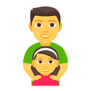 👨‍👧 Emoji Família: Homem E Menina na JoyPixels 4.0.
