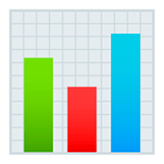 📊 Emoji Gráfico De Barras en JoyPixels 5.0.