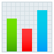 📊 Emoji Gráfico De Barras en JoyPixels 7.0.