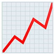 Emoji 📈 Grafico Con Andamento Positivo su JoyPixels 7.0.