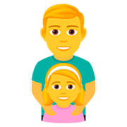 Émoji 👨‍👧 Famille : Homme Et Fille sur JoyPixels 7.0.