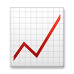 Emoji 📈 Grafico Con Andamento Positivo su LG G3.