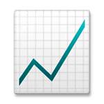 🗠 Emoji Gráfico de ações  na LG G4.