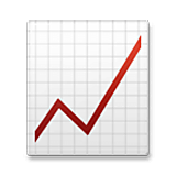 Emoji 📈 Grafico Con Andamento Positivo su LG Velvet.