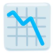 Emoji 📉 Grafico Con Andamento Negativo su Messenger 1.0.
