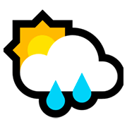 🌦️ Emoji Sol Detrás De Una Nube Con Lluvia en Microsoft Windows 10 April 2018 Update.