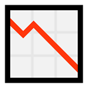 📉 Emoji Gráfica De Evolución Descendente en Microsoft Windows 10 Fall Creators Update.