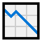 📉 Emoji Gráfica De Evolución Descendente en Microsoft Windows 10 May 2019 Update.