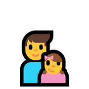 👨‍👧 Emoji Familie: Mann, Mädchen Microsoft Windows 10 May 2019 Update.
