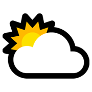 ⛅ Emoji Sol Detrás De Una Nube en Microsoft Windows 10 May 2019 Update.