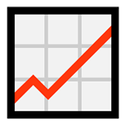 Emoji 📈 Grafico Con Andamento Positivo su Microsoft Windows 10 October 2018 Update.