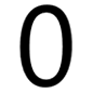 Emoji 0️ Cifra zero su Microsoft Windows 10.