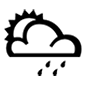 🌦️ Emoji Sol Detrás De Una Nube Con Lluvia en Microsoft Windows 10.