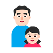 👨🏻‍👧🏻 Emoji Família - Homem, Menina: Pele Clara na Microsoft Windows 11 22H2.