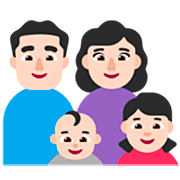 👨🏻‍👩🏻‍👶🏻‍👧🏻 Emoji Familia - Hombre, Mujer, Bebé, Niña: Tono De Piel Claro en Microsoft Windows 11 22H2.