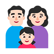 Emoji 👨🏻‍👩🏻‍👧🏻 Famiglia - Uomo, Donna, Bambina: Carnagione Chiara su Microsoft Windows 11 22H2.